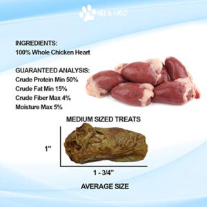 Max and Neo Freeze Dried Chicken Heart Treats -Single Ingredient, Pasture Raised, Antibiotic Free, Human Grade Chicken Grown in The USA - We Donate 1 for 1 to Dog Rescues for Every Product Sold