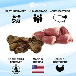 Max and Neo Freeze Dried Chicken Heart Treats -Single Ingredient, Pasture Raised, Antibiotic Free, Human Grade Chicken Grown in The USA - We Donate 1 for 1 to Dog Rescues for Every Product Sold