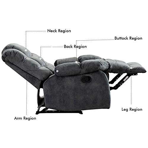 ANJHOME Single Recliner Chairs for Living Room Overstuffed Breathable Fabric Reclining Chair Manual Sofas (Gray)