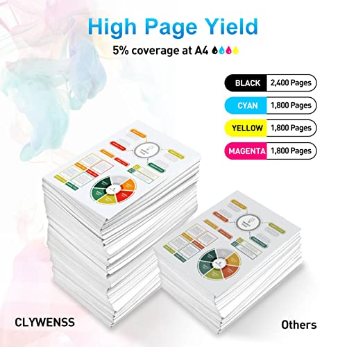 CLYWENSS Compatible crg-131 Toner Cartridges Replacement for Canon 131 131H Toner to use with MF8280Cw MF628Cw MF624Cw LBP7110Cw Laser Printer (Black, Cyan, Magenta, Yellow, 4 Pack)