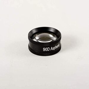 kashsurg 90d double aspheric lens