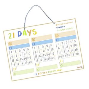 21 Days - Dry-Erase Habit Tracker to Build Good Habits and Routines - Hanging Chart