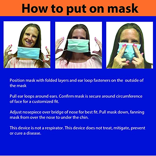 MADE IN USA, ASTM level 3, Disposable Face Mask, 3 layer, Nose Pin, Ear loops, For Men, Women & Children, Breathable, soft, hypoallergenic