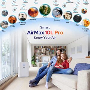 Okaysou 4 Filters Smart Air Purifiers for Home Large Room, Covers up to 1000 Sq.Ft, Air Quality Monitor, H13 True HEPA Filter Cleaner with Washable Filter, Remove 99.97% Dust Pollen Smoke Hair Dander Odor, Auto & Echo Mode for Bedroom, AirMax10L Pro