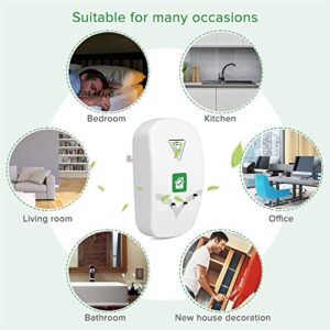 Zadmory Air Purifier for Home, Plug-in Negative Ion Generator Air Purifier No Filter Portable Household Odor Eliminator Cleaner for Remove Pets Smell, Allergies and Smoke Dust Circulator Fan (White)