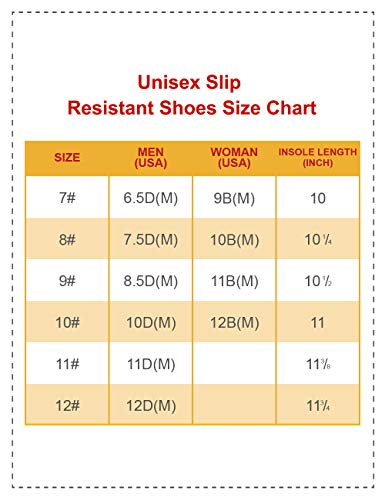 Disrun Non Slip Chef Shoes Oil Resistant Kitchen Work Shoes for Men (Numeric_10) Black