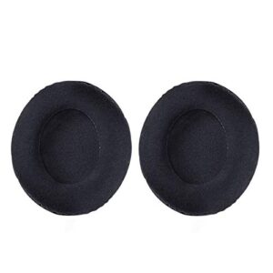 Ear Pads, 1Pair Soft Sponge Ear Cover Earpads for Shure SRH440 SRH840 Headphones 95AF