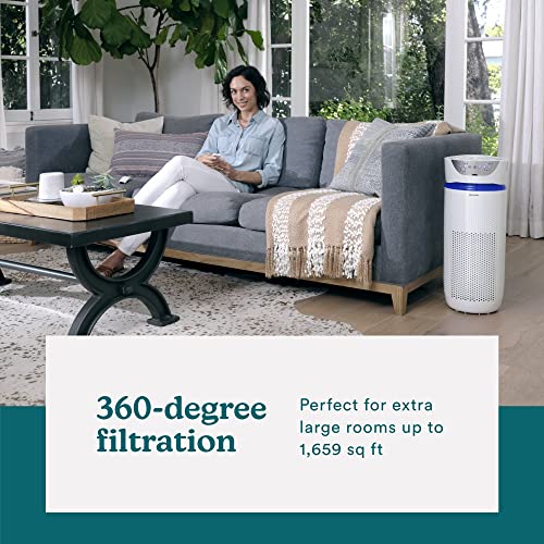 Homedics 5-in-1 UV-C Air Purifier - 360-Degree HEPA Filter for 1,659 Sq Ft, Extra Large Air Purifiers for Bedroom and Home, Essential Oil Pads, Built-In Timer, 5 Speed Settings for Large Rooms, White