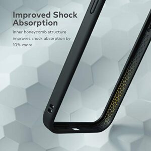 RhinoShield Bumper Case Compatible with [iPhone 12 Mini] | CrashGuard NX - Shock Absorbent Slim Design Protective Cover 3.5M / 11ft Drop Protection - Black