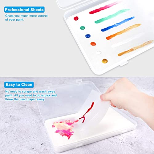 Jucoci Wet Palette Paint Palette for Acrylic Paints Miniatures Paint Pallet Pigment Palette Model Paint Keeps Your Paint Wet for Longer