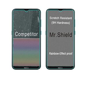 Mr.Shield [3-Pack] Designed For T-Mobile REVVL 4 [Tempered Glass] [Japan Glass with 9H Hardness] Screen Protector with Lifetime Replacement