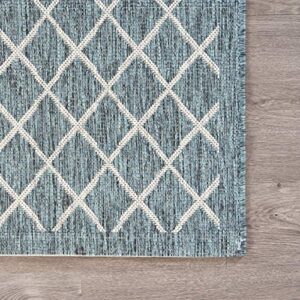 Lr Home Ox Bay Sylvestra Serene Array Indoor/Outdoor Area Rug, Blue/Gray, 3' x 5'