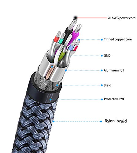 USB to USB 3.0 A Male to A Male Cable 1 ft,Faodzc USB A to A Cable Nylon Braid USB Male to Male Cable Double End USB Cord Compatible with Hard Drive Enclosures, DVD Player, Laptop Cool