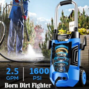 Suyncll Electric Pressure Washer Powered, 2.5 GPM Power Washer 1800W High Pressure Car Cleaner with 4 Nozzles, 20 Ft Hose & 35 Ft Wire, CSA Compliant, Blue