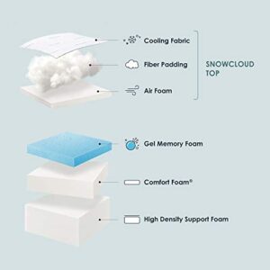 Mellow 14 Inch Olaf Gel Memory Foam Mattress with Cooling Fabric, Made in USA, CertiPUR-US Certified Foams, Oeko-TEX Certified Eco Cover, Quilted Comfort Top, Twin