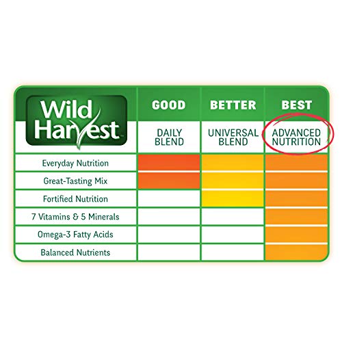 Wild Harvest Advanced Nutrition Guinea Pig 4.5 Pounds, Complete and Balanced Diet, Pack of 4