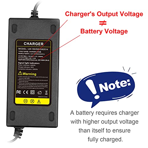 Fancy Buying New 24V 5A Battery Charger for Electric Bike, Wheelchair, Mobility EA1065, S150 180 X-CEL, Jazzy 1107,1121, 1121 HD, 614, 614 HD Smart Automatic with 3-Pin Male XLR Connector