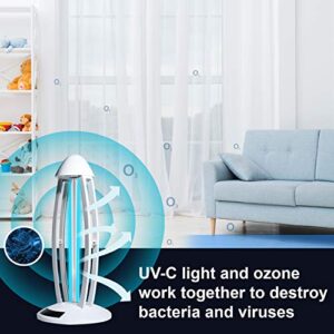 Simpleone UV Desk Lamp UV-C Ultraviolet Lamp Sterilizer for Home or Office | Ozone to Purify Air | Remote Operated for Safety | Most Powerful-38W