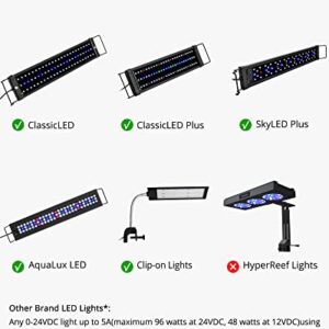 NICREW Aquarium Light Timer&Dimmer, Easy to Program Fish Tank Light Controller