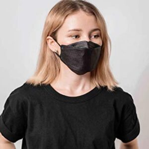 (20PCS) Black Disposable KF94- Face Masks 4-Layer Filters Breathable Comfortable Nose, Good Day, Dust Mask, Black KF94 Masks Made in Korea.