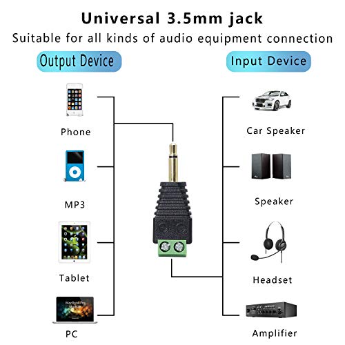 GELRHONR 3.5mm Mono Male to 2 Pin Screw Terminal, 1/8 Inch Stereo TS Audio Plug Screw Block Solderless Balun Connectors for Headphone Headset and Earphone-3 Pack