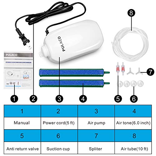 PULACO 210 GPH Ultra Quiet Aquarium Air Pump Dual Outlet, Fish Tank Aerator Pump with Accessories, Under 300 Gallon Fish Tanks