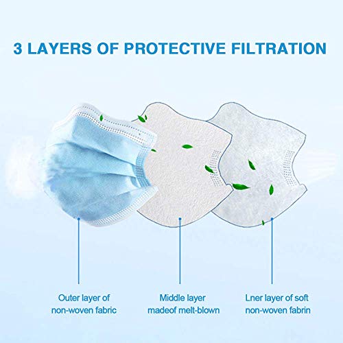 2000PCS Bulk Wholesale Face Masks for Business and Home Use-Disposable Face Mask-Blue 3 Ply Face Mask Cup Dust Masks PPE Filter Protection Face Masks