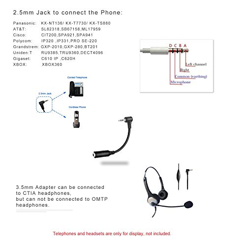 Headphone Adapter 2.5mm Male to 3.5mm Female（for Smartphone Headset Adapter 2.5mm to 3.5(for Panasonic Jack) Cable with Connector Suit for Cordless Phones Earpiece Jack Adapter