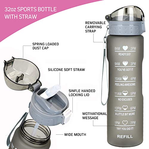 32oz Leakproof Water Bottle with Time Marker & Straw lid to Ensure You Drink Enough Water Throughout The Day for Fitness and Outdoor Enthusiasts, BPA Free, With straw Brush (1 Water Bottle)