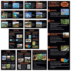 creative teaching press 5 themes of geography essentials pack (5 posters, whiteboard topper & giant banner) (10278)