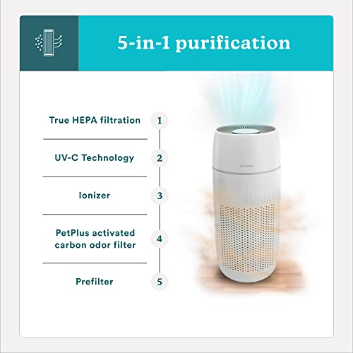 Homedics 5-in-1 PetPlus UV-C Air Purifier - 360-Degree HEPA Filter for 266 Sq Ft, Air Purifiers for Pets, Bedroom, and Home with Essential Oil Pads and Built-In Timer, 3 Speed Settings, White