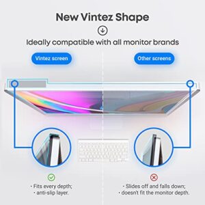 VINTEZ Universal Blue Light Blocking Screen Protector Panel for 19, 19.5 inch Diagonal LED PC Monitor Anti-UV Eye Protection Filter Film - Widescreen Monitor Frame Hanging Type (W 17.3" X H 11.4")