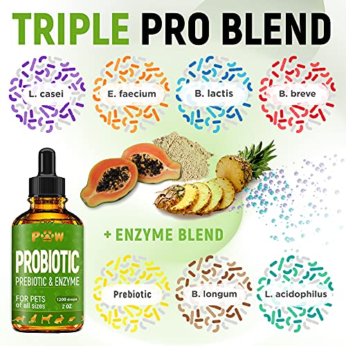 Probiotic for Dogs with Natural Digestive Enzymes. A Prebiotics + Digestive Enzyme product for dogs + Pumpkin. 120 Servings. Diarrhea & Upset Stomach Relief + Gas, Constipation, and Allergy Relief.