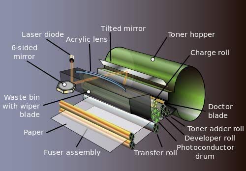 The cartridge People Genuine KONICA MINOLTA TN321K (A33K130) Toner CTG 27K Yield BIZHUB C224,C224E,C284,C284E,C364,C364E