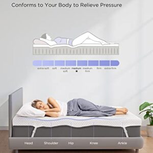 PERLECARE 3 Inch Gel Memory Foam Mattress Topper for Pressure Relief, Premium Soft Mattress Topper for Cooling Sleep, Non-Slip Design with Removable & Washable Cover, CertiPUR-US Certified - Twin