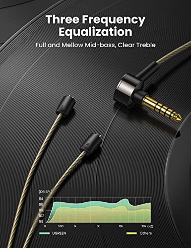 UGREEN 4.4MM Earphone Replacement Wired Balanced Earphone Cable HiFi Sound Detachable Headphone Cable Replacement Compatible with BL03 V80 KZ ZS10 PRO ZS10 AS10 ZS6 ZST ZSR TRN 4 Feet (2 Pin 0.78mm)