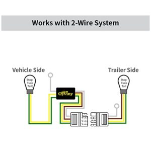 Oyviny Multi-Function Powered 3-to-2-Wire Trailer Tail Light Converter/2 Wire to 2 Wire Splice-in Trailer Wiring Converter-Works with LED Light