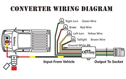 Oyviny Multi-Function Powered 3-to-2-Wire Trailer Tail Light Converter/2 Wire to 2 Wire Splice-in Trailer Wiring Converter-Works with LED Light