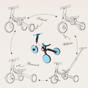 Micozy 5 in 1 Kids Tricycles for 1-3 Years Old Kids Trike 3 Wheel Toddler Bike Boys Girls Trikes for Toddler Tricycles Baby Bike Trike 3 Wheel Convert 2 Wheel Toddler Bike with Pushers,Blue