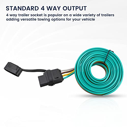 Oyviny 4 Way Trailer Wiring Harness 56370 for 2017-2023 Honda CR-V, Factory Tow Package Required