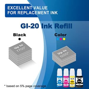 Drnoae Compatible GI-20 Ink Bottles Replacement for GI-20 GI20 Ink Bottles Refills Kit for Canon PIXMA G6020 G7020 G5020 MegaTank Printer - 4 Pack (Black, Cyan, Magenta, Yellow)