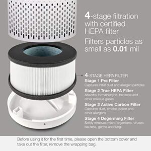 Happy Living True HEPA 360-Degree Filtration Air Purifier, Wide Coverage (White, 4-Stage)