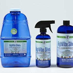 HighVibe Silver - Colloidal Silver for Pets -16 Oz- 20 PPM Wound/Skin/Hot Spot Spray for Dogs, Cats, Birds, Horses/All Pets & Peeps