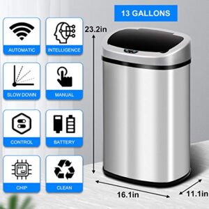 13 Gallon Kitchen Trash Can Garbage Can Waste Bin with Lid Automatic Touchless Stainless Steel Durable Trash Can for Home Office Living Room Bedroom, 50 Liter, Black