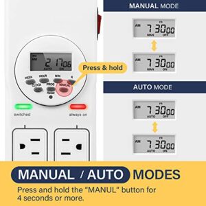 iPower 8-Outlet Power Strip with 7-Day Digital Timer (4 Outlets Timed, 4 Outlets Always On) Surge Protector for Grow Lights, Reptile, Aquarium