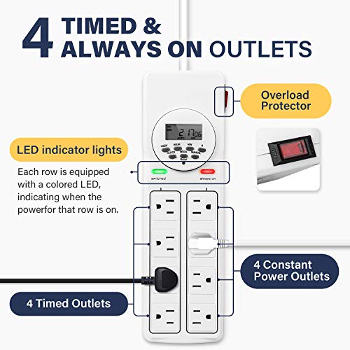 iPower 8-Outlet Power Strip with 7-Day Digital Timer (4 Outlets Timed, 4 Outlets Always On) Surge Protector for Grow Lights, Reptile, Aquarium