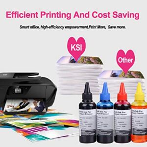 KSUMEI Ink Refill Kit for HP Printer Cartridges HP Ink 952 902 951 950 933 63 62 61 60 901 932 21 22 920 940 934 564 711 970 971 94 95 96,HP Ink Refill Kit (100ml x 4 Bottle) with 4 Syringes