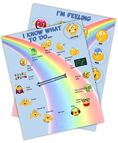 Thought-Spot I Know What to Do Feeling/Moods Products: Different Moods/Emotions; Autism; ADHD; Helps Kids Identify Feelings and Make Positive Choices (Moods/Feeling Poster)