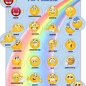 Thought-Spot I Know What to Do Feeling/Moods Products: Different Moods/Emotions; Autism; ADHD; Helps Kids Identify Feelings and Make Positive Choices (Moods/Feeling Poster)