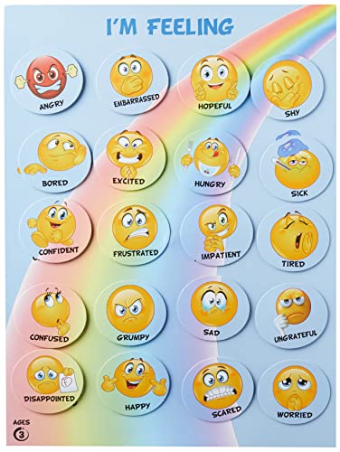 Thought-Spot I Know What to Do Feeling/Moods Products: Different Moods/Emotions; Autism; ADHD; Helps Kids Identify Feelings and Make Positive Choices (Moods/Feeling Poster)